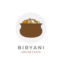 The Boys Biriyani Website